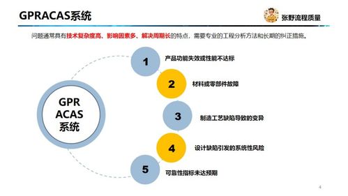 通用質(zhì)量報告、分析與糾正措施系統(tǒng)（GPRACAS）與問題管理系統(tǒng)的區(qū)別及在工程管理咨詢中的應(yīng)用