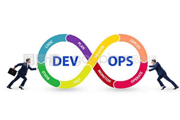 devOps軟件開發(fā)它的概念。